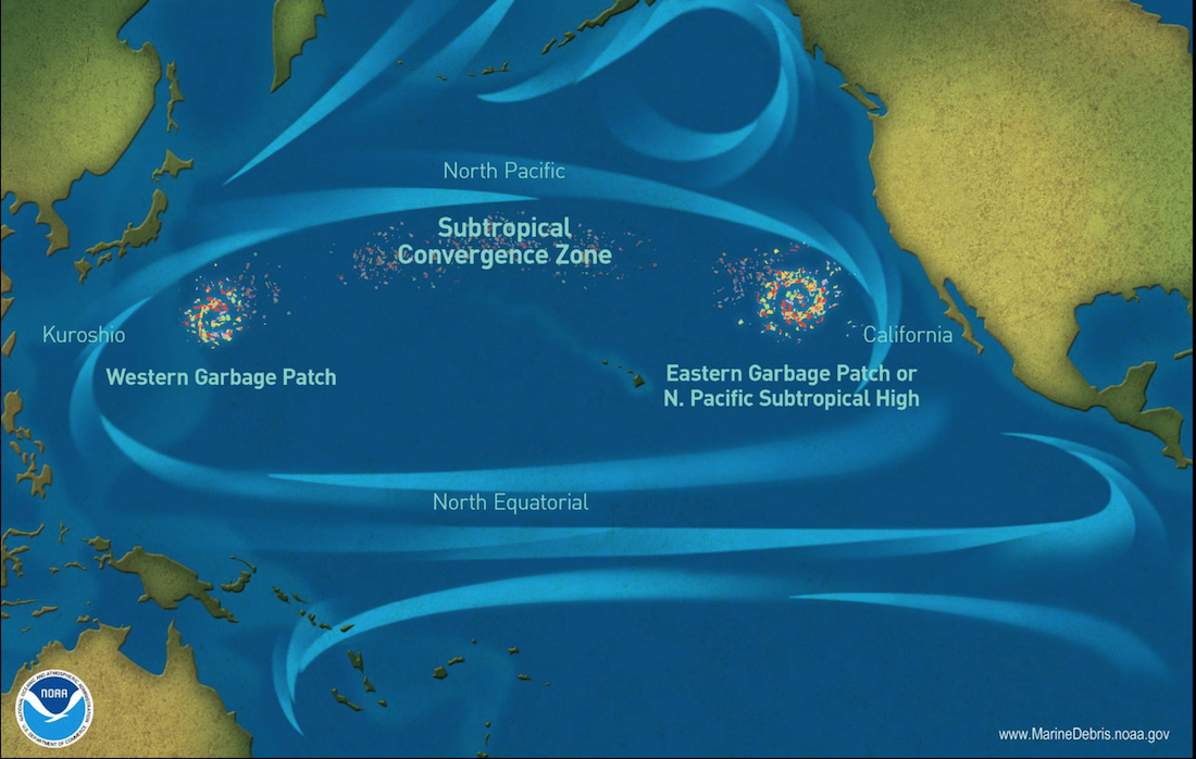 Great Pacific Garbage Patch: Caryl Sue, “Great Pacific Garbage Patch/Pacific Trash Vortex,” National Geographic Society, https://www.nationalgeographic.org/encyclopedia/great-pacific-garbage-patch/.