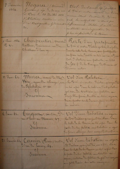 Register of incidents at the Exchange, including lost items, 1864. Source: Archives de la Préfecture de Police de Paris, AF 16.
