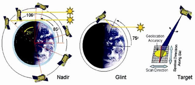 A. Chhabra et al., 2017.