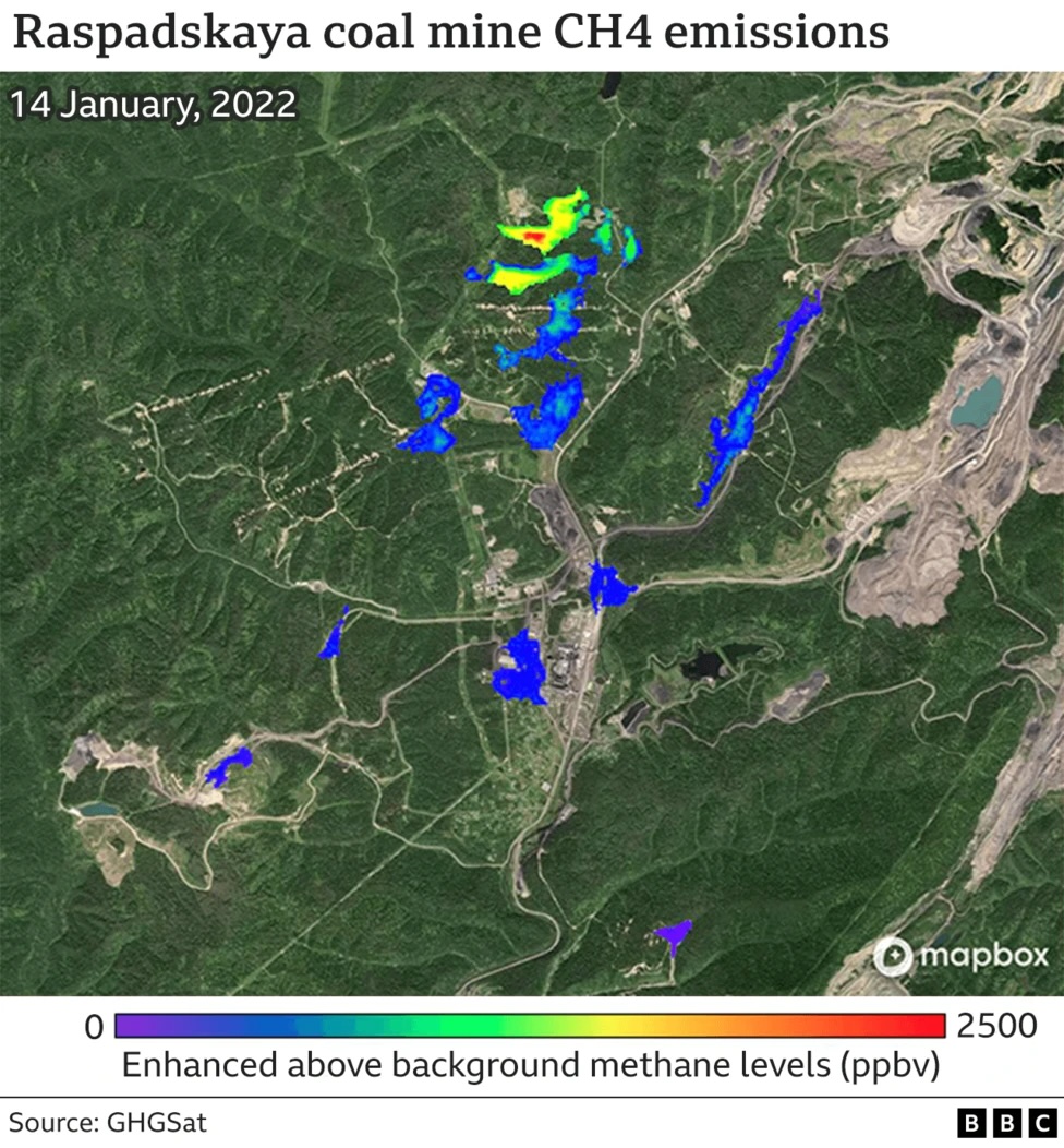 https://www.bbc.co.uk/news/science-environment-61811481