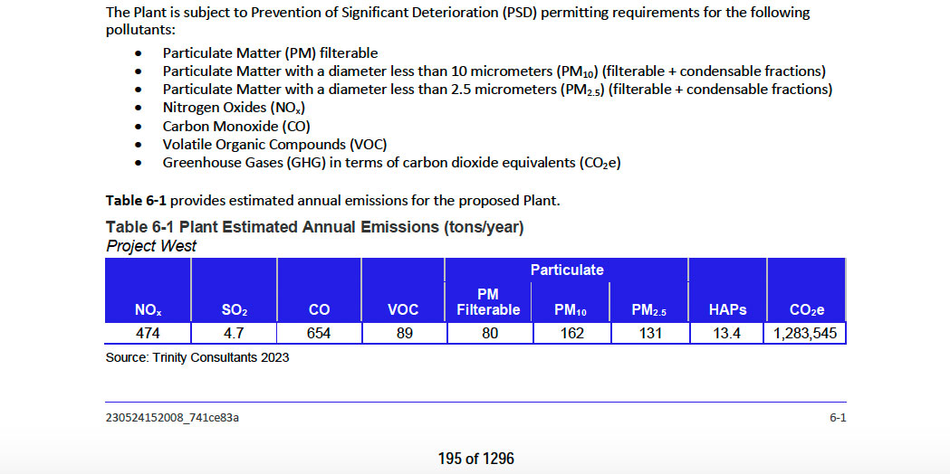 ISC Project West, 195/1296. ISC Project West, 195/1296.