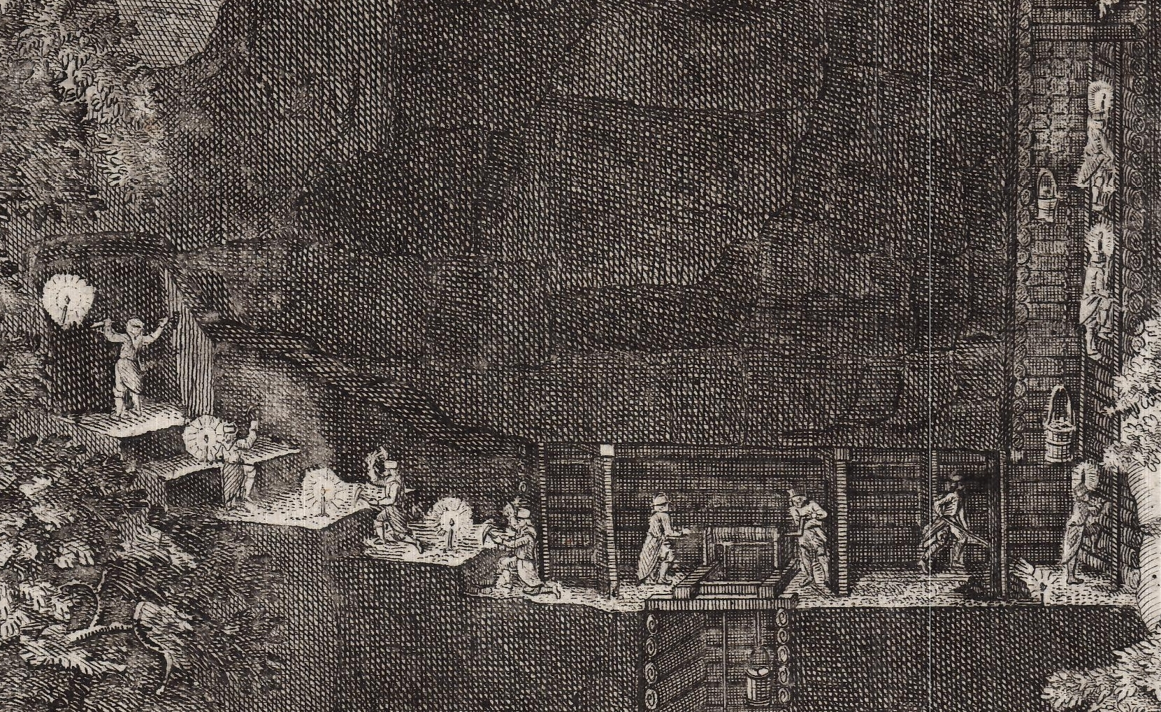 Detail of a Saxon mine from Mappa Geographica Circuli Metalliferi Electoratus Saxoniae cum omnibus quae in eo comprehenduntur Praefecturis et Dynastiis quales sunt.  (Augsburg:  Mattaeus Seutter, c. 1740).